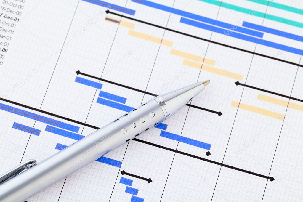 Projektplanung mit Bauzeitplan